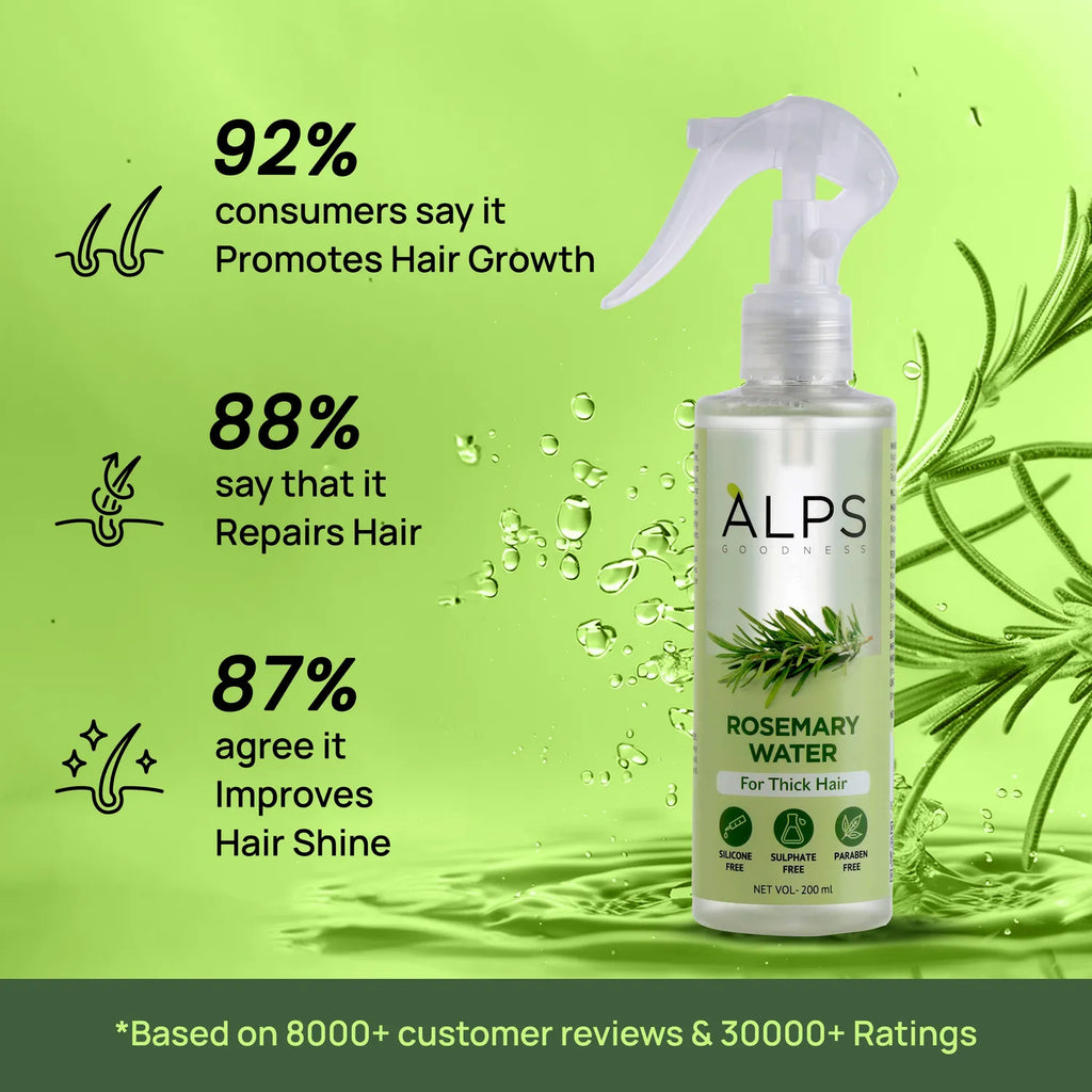 Alps Goodness Rosemary Hair Growth Spray (200ml) | Reduces Hair Fall, Promotes Regrowth, Adds Shine & Controls Dandruff
