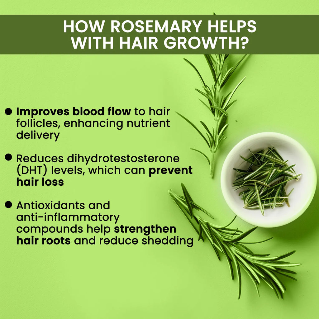 Alps Goodness Rosemary Hair Growth Spray (200ml) | Reduces Hair Fall, Promotes Regrowth, Adds Shine & Controls Dandruff
